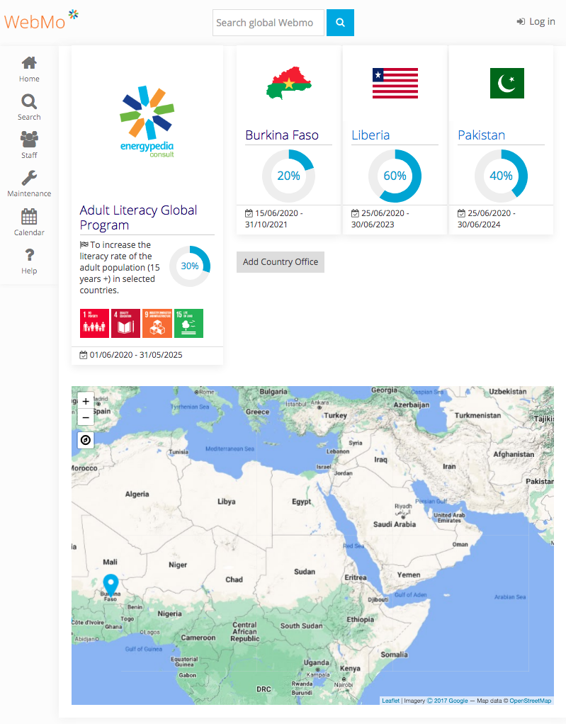 Global WebMo Dashboard